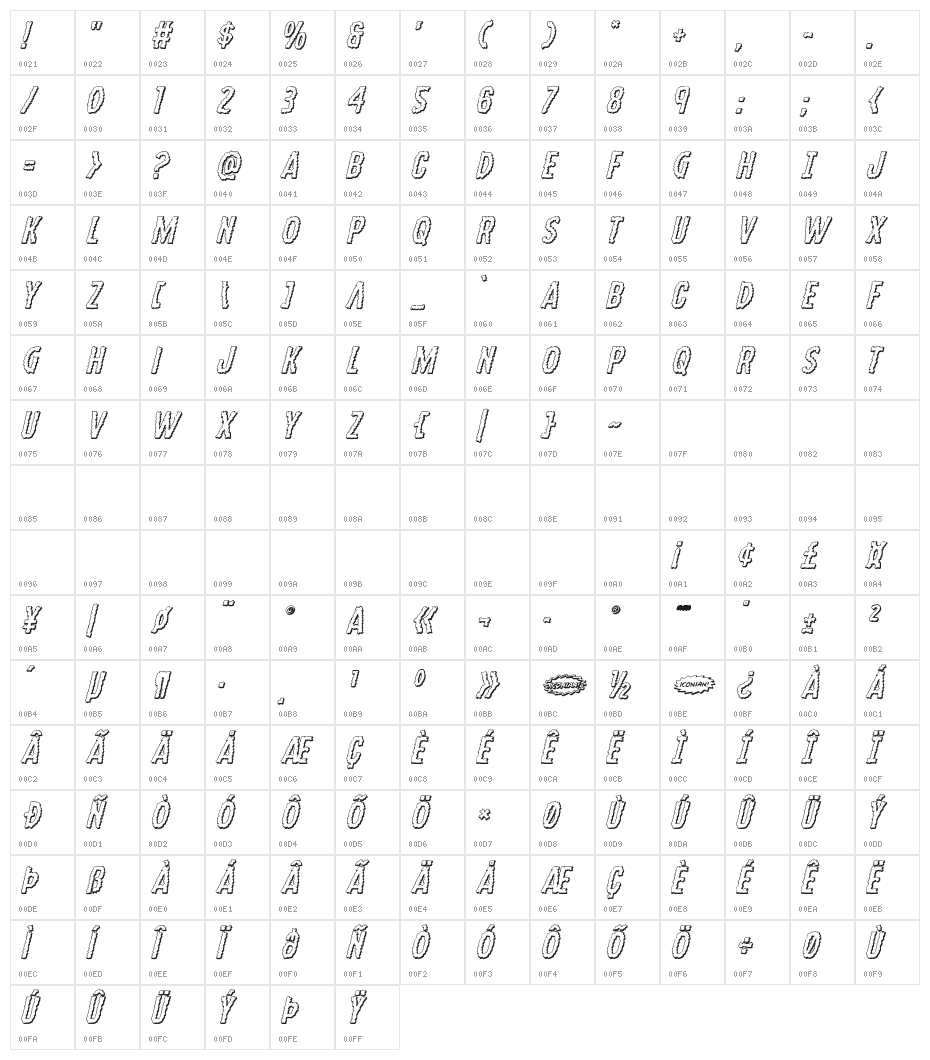 Ampire 3D Italic Character Map