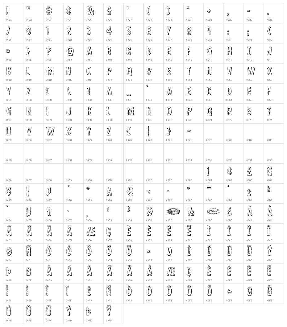Ampire 3D Character Map