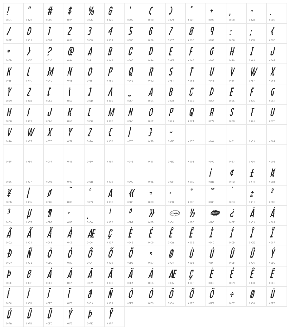 Ampire Condensed Italic Character Map