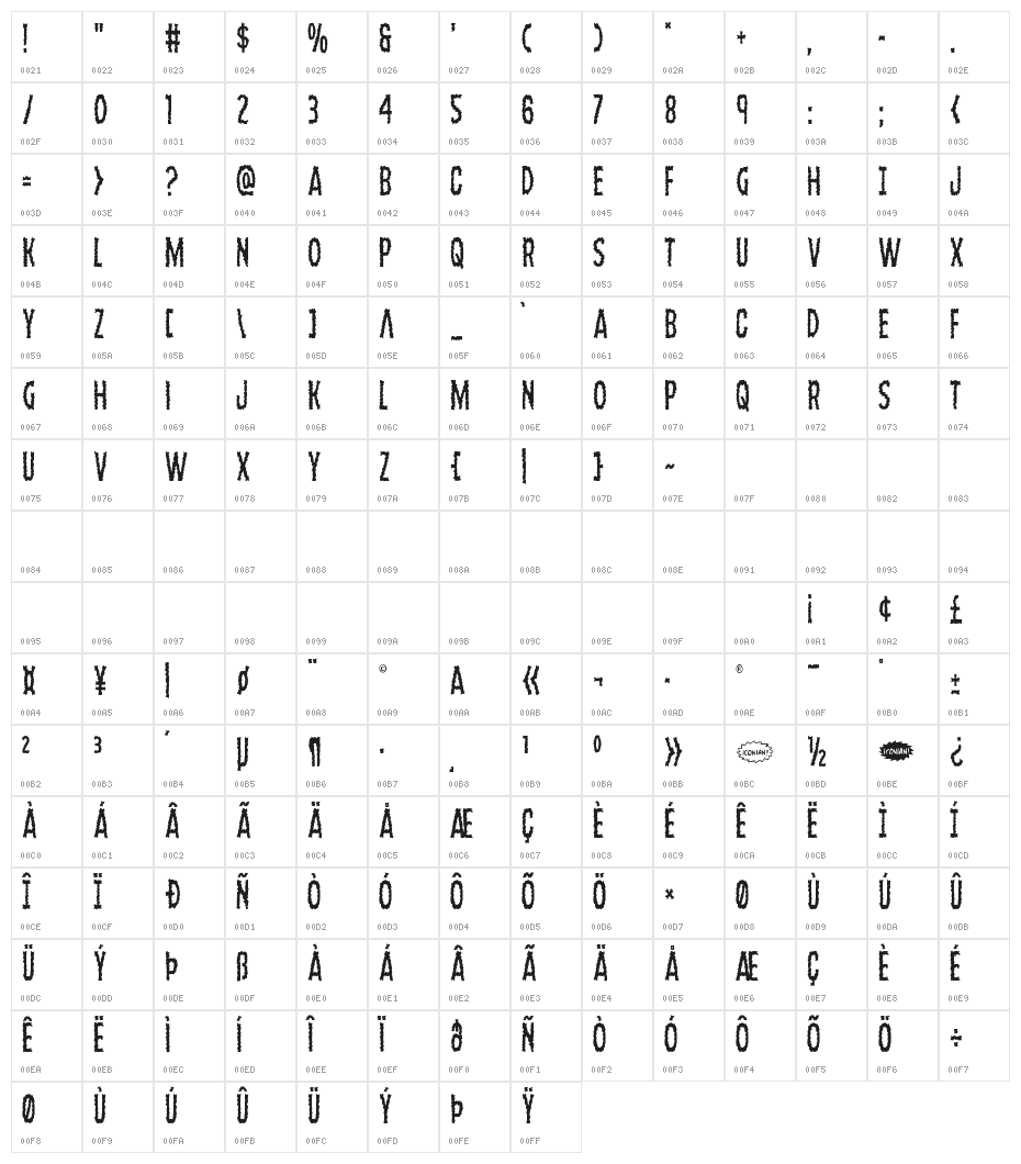Ampire Condensed Character Map