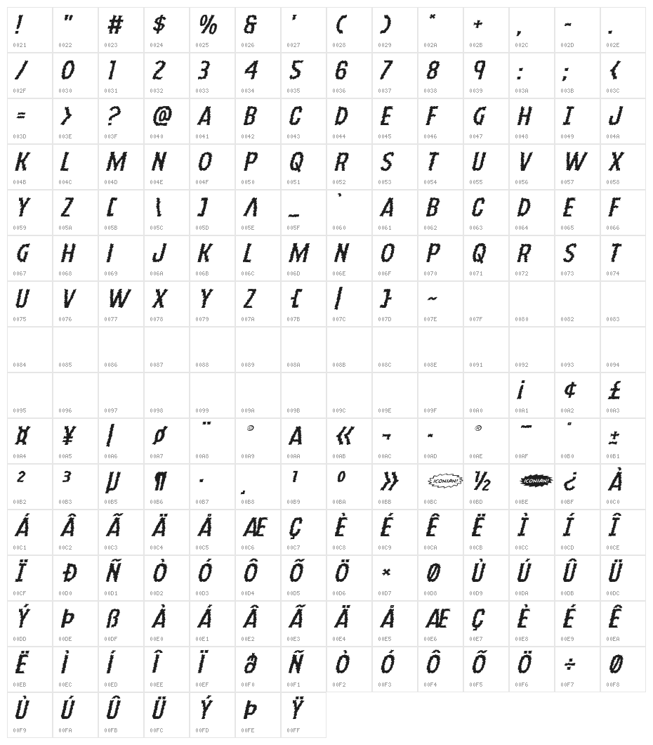 Ampire Expanded Italic Character Map