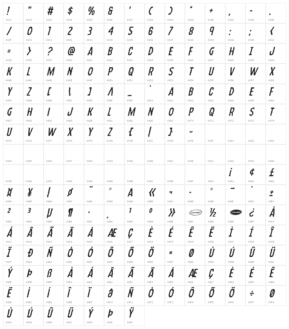 Ampire Italic Character Map