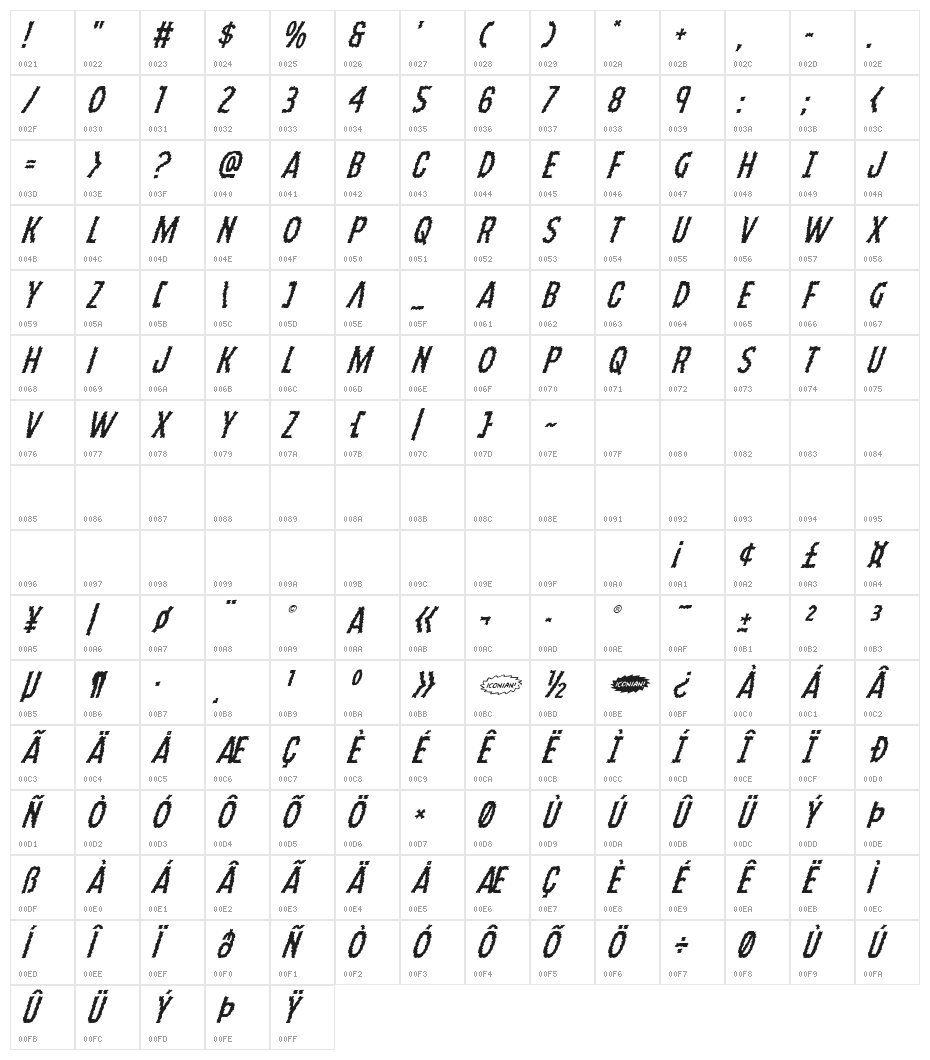 Ampire Super-Italic Character Map
