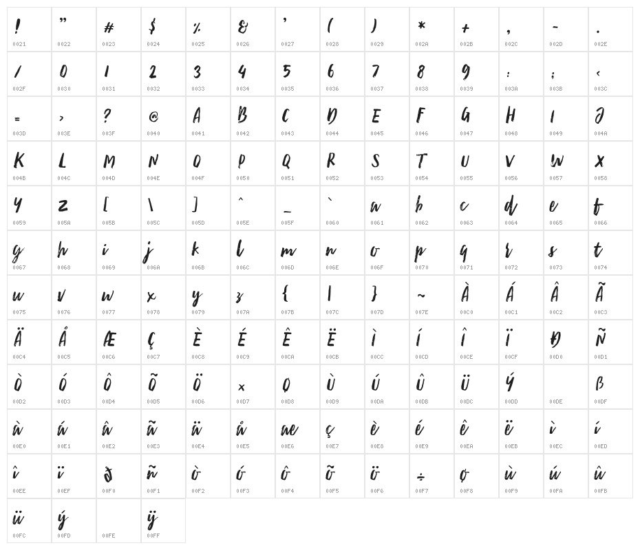 AmpleScript-Regular Character Map