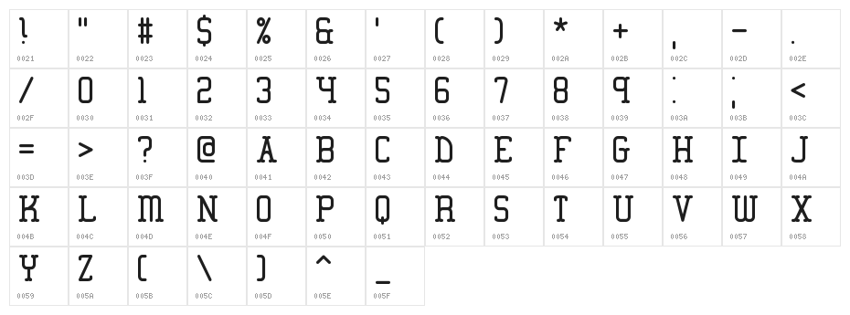 Amplitude BRK Character Map