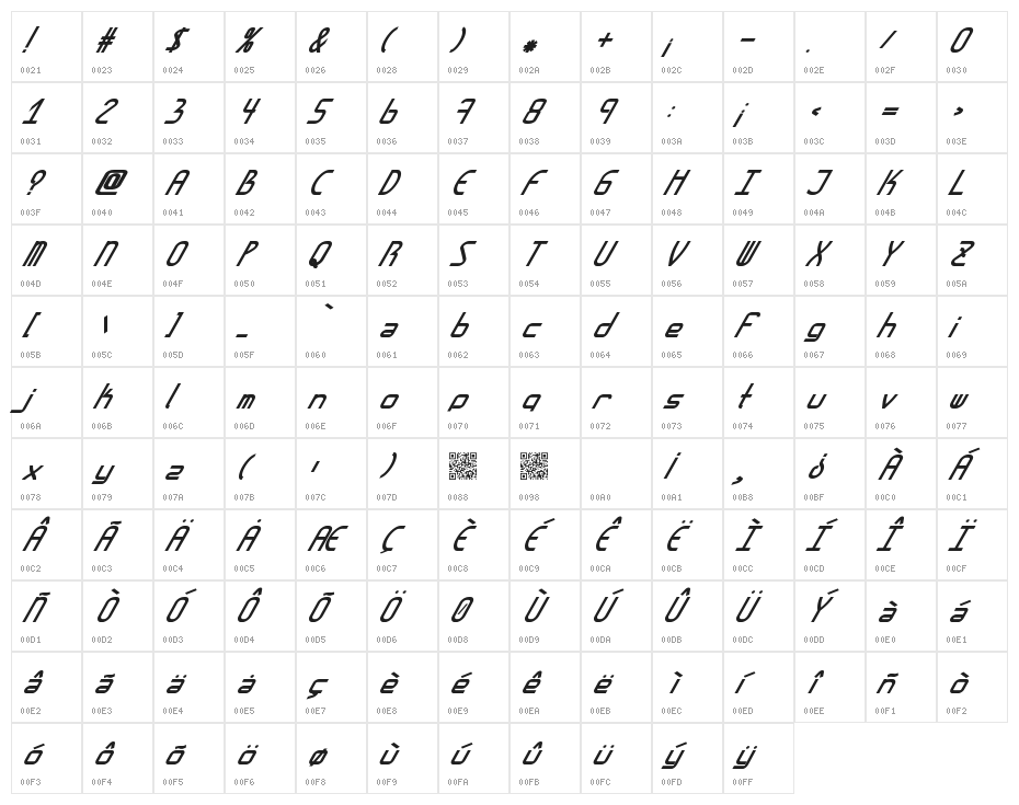 AmplitudesBoldItalic Character Map