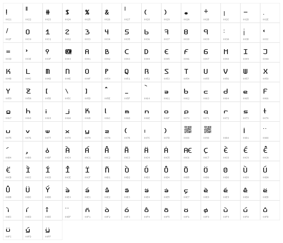 AmplitudesBoldShort Character Map