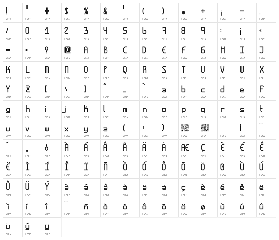 AmplitudesBold Character Map