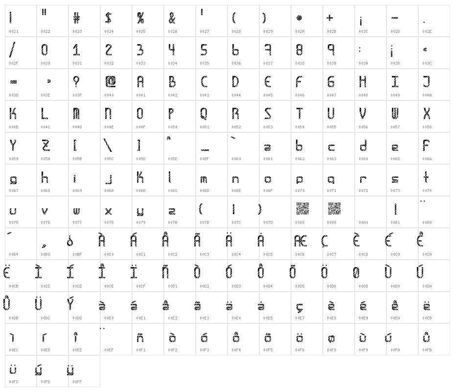 AmplitudesDisco Character Map