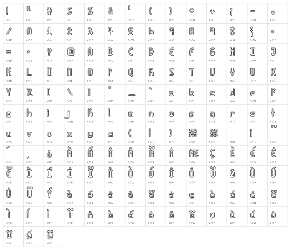AmplitudesDoubleStroke Character Map