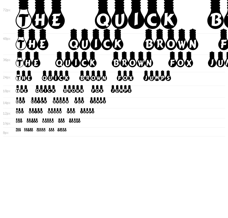 Ampoule Heavy Waterfall