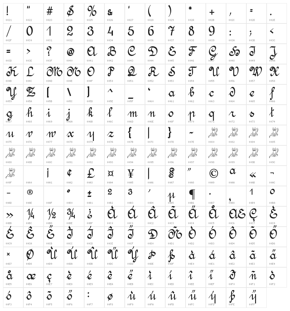 Amptmann Script Regular Character Map