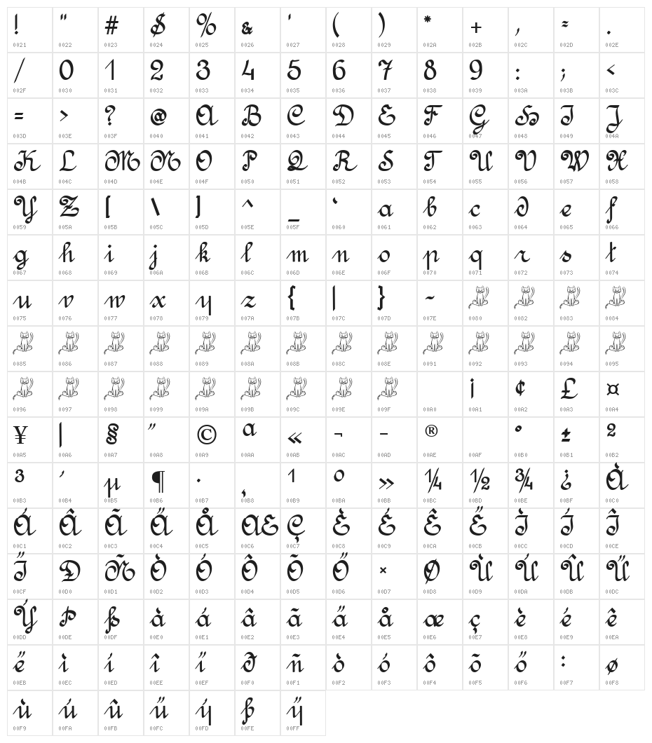 Amptmann Script Character Map