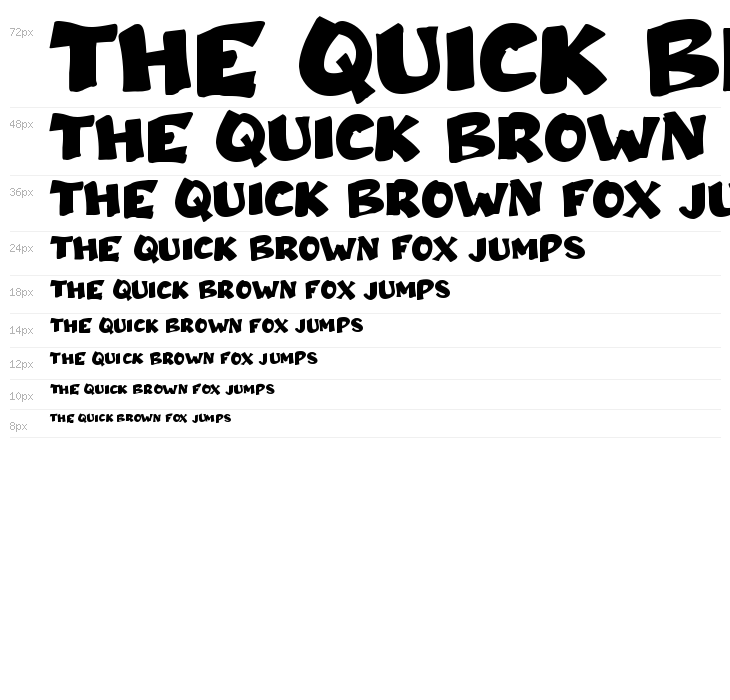 Ampun Bang Waterfall