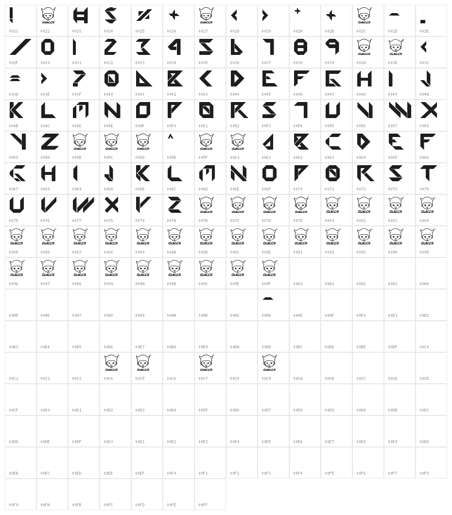 Amputa Bangiz Character Map