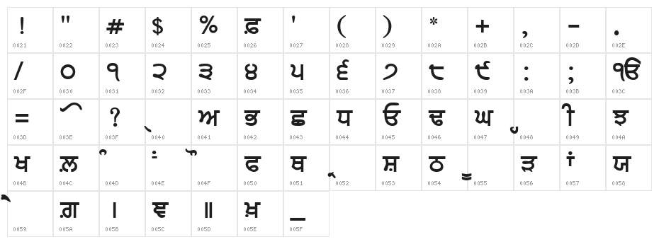 AmrLipiLight Bold Character Map