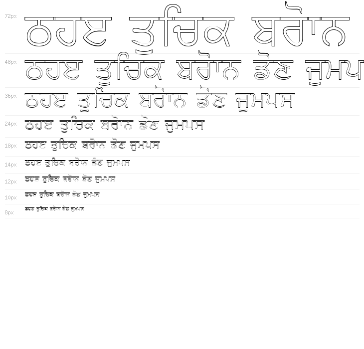 AmrOutlined Waterfall