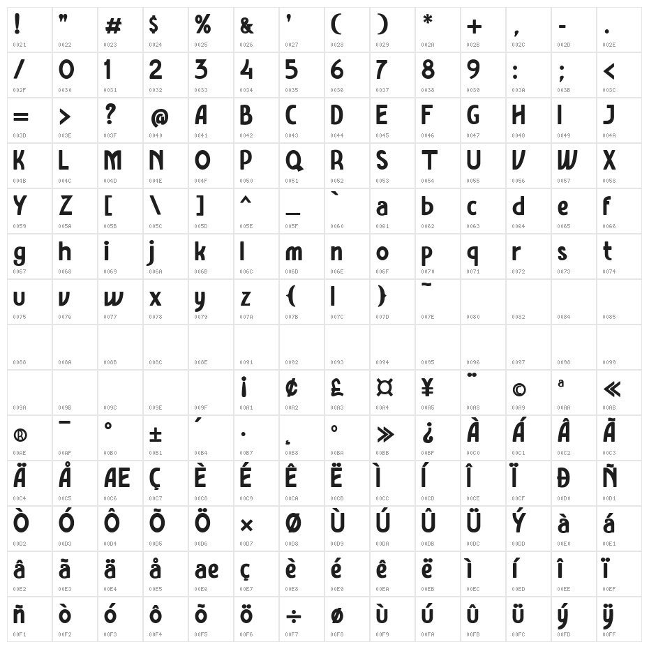 Amro Sans Bold Character Map