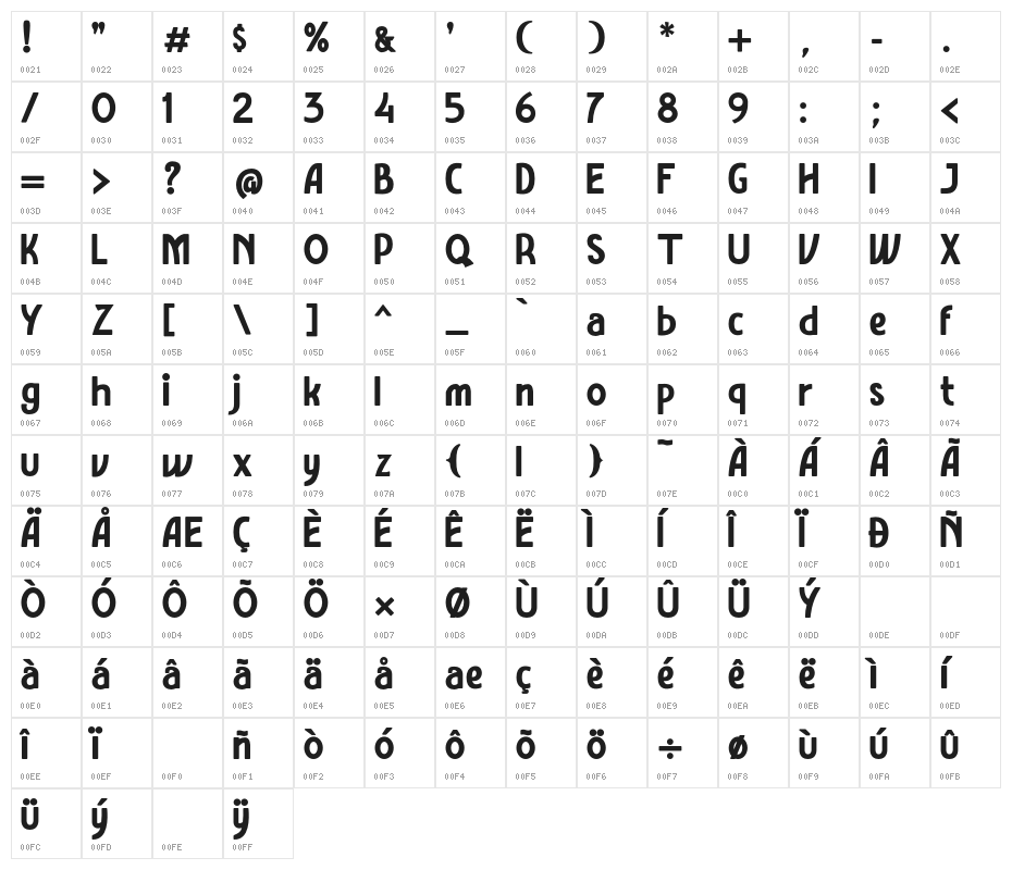 AmroSans-Bold Character Map