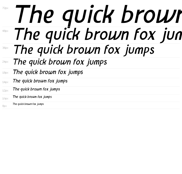 AmroSans-Italic Waterfall