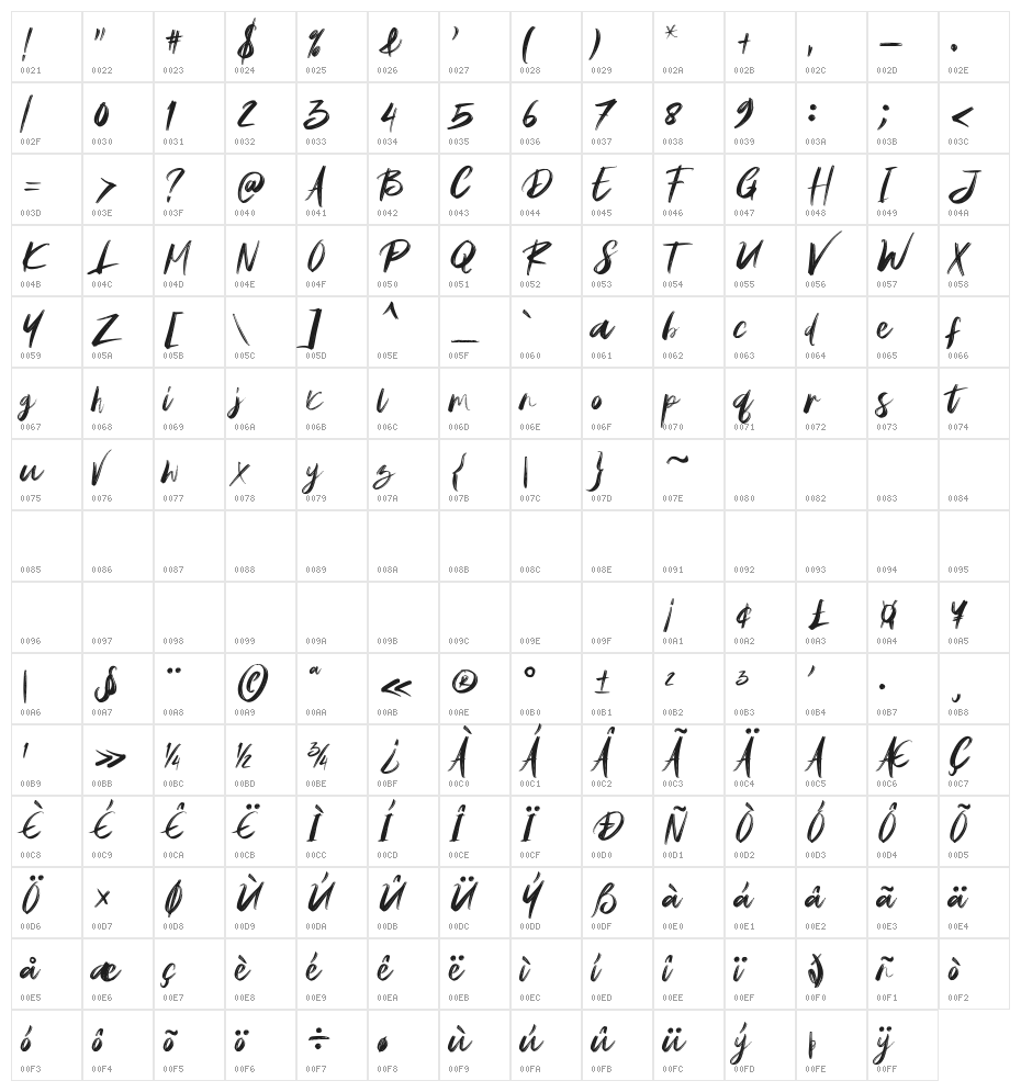 Amstagram Character Map