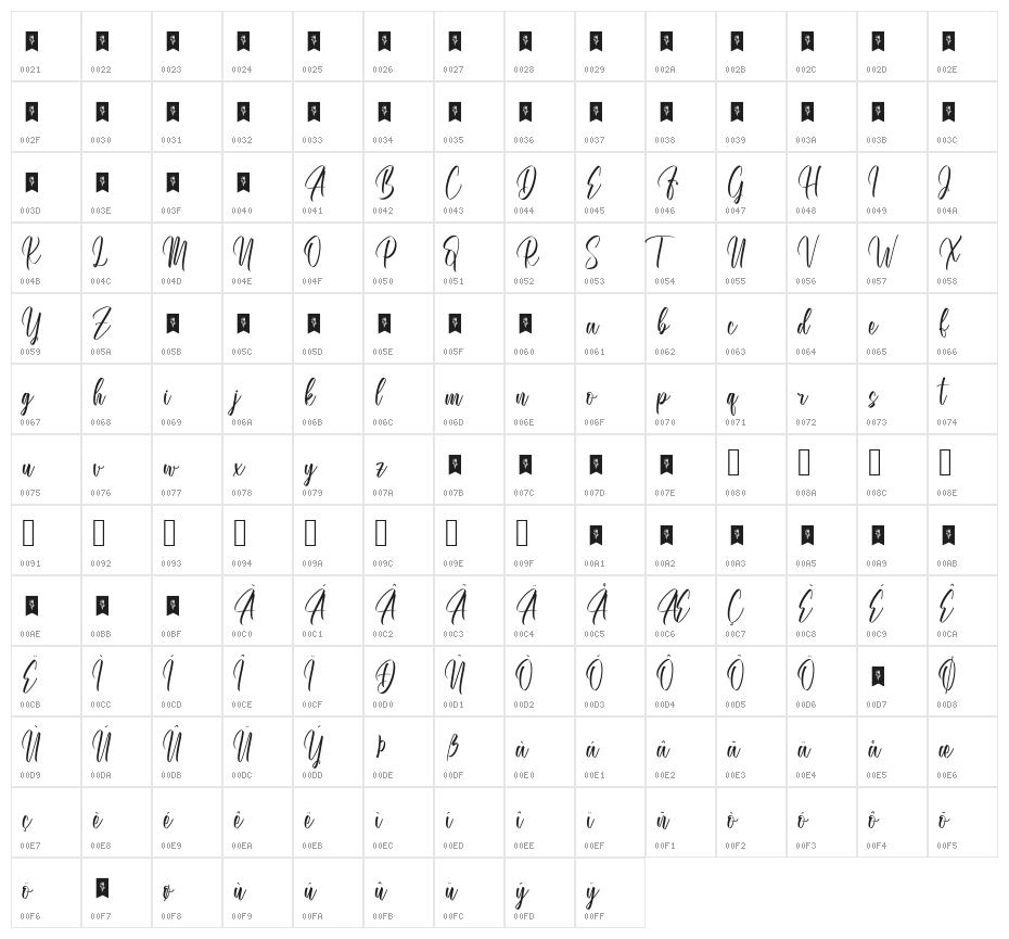 Amstallova Character Map