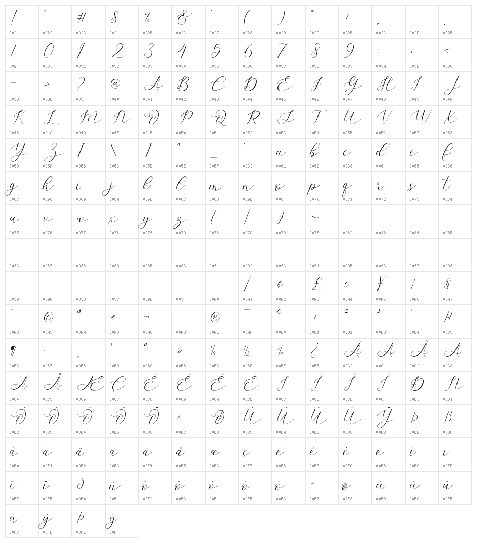 Amstella Character Map
