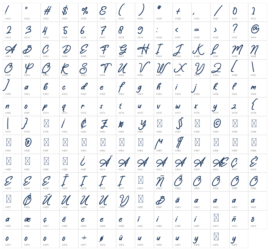 Amstelveen Character Map