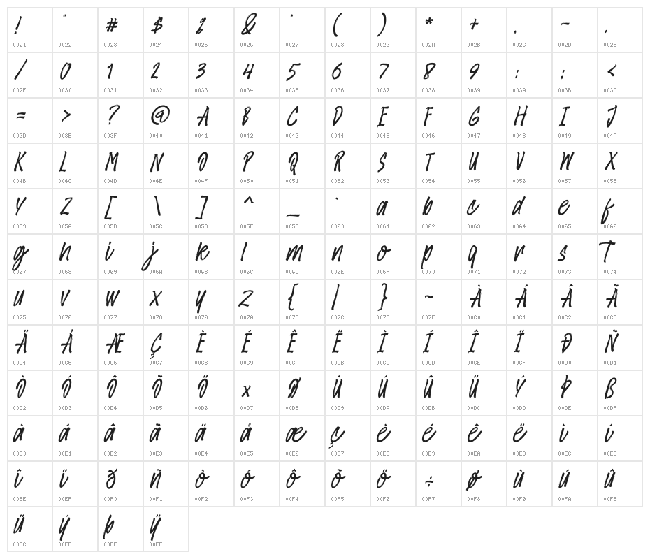 Amster Brush Italic Character Map
