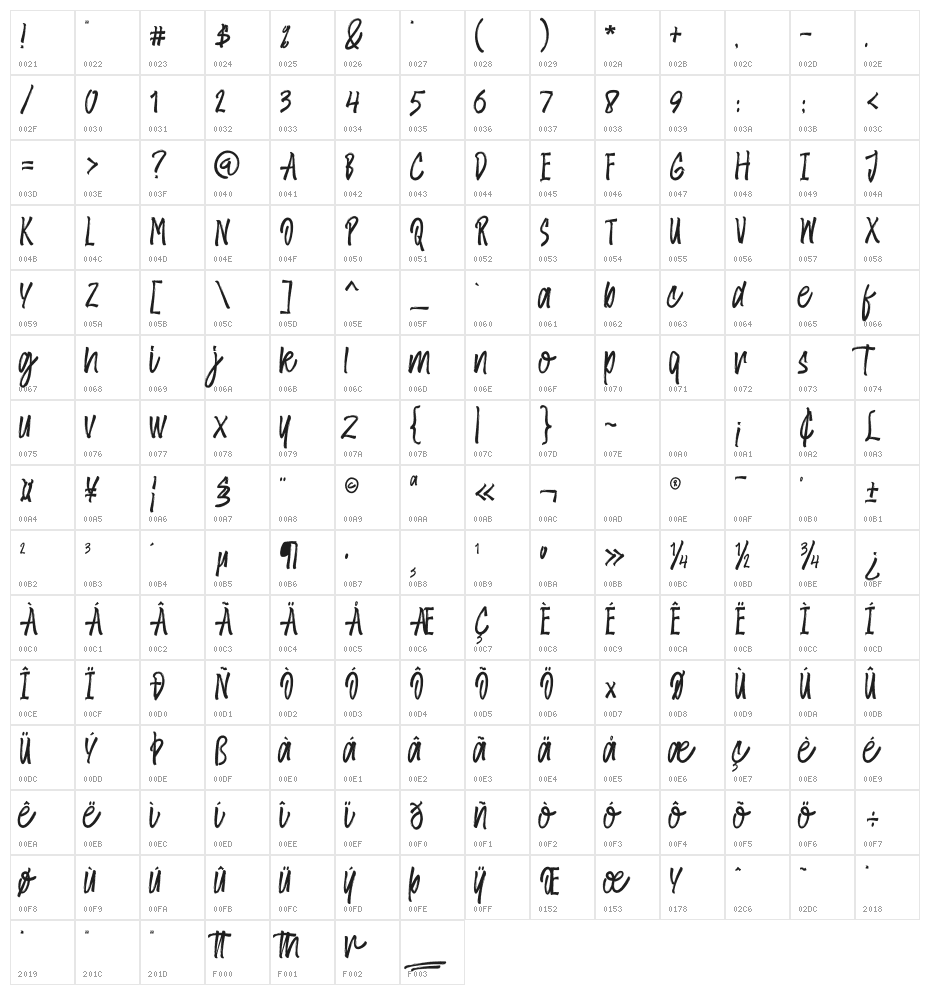 Amster Brush Character Map