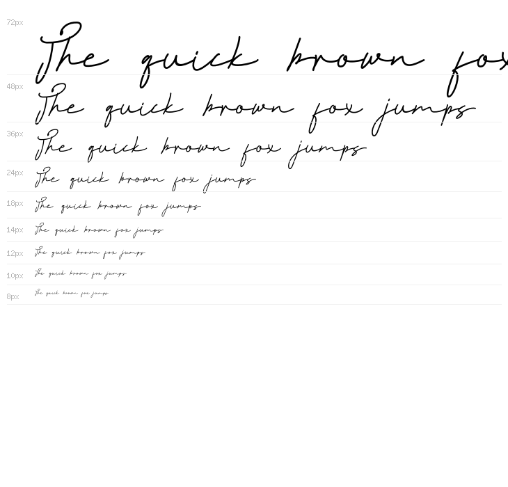 Amster Mondy Waterfall