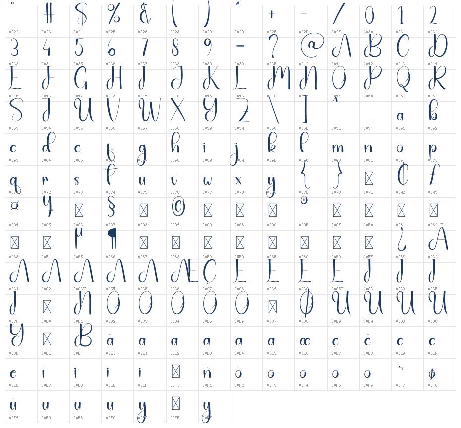 Amster Night Character Map