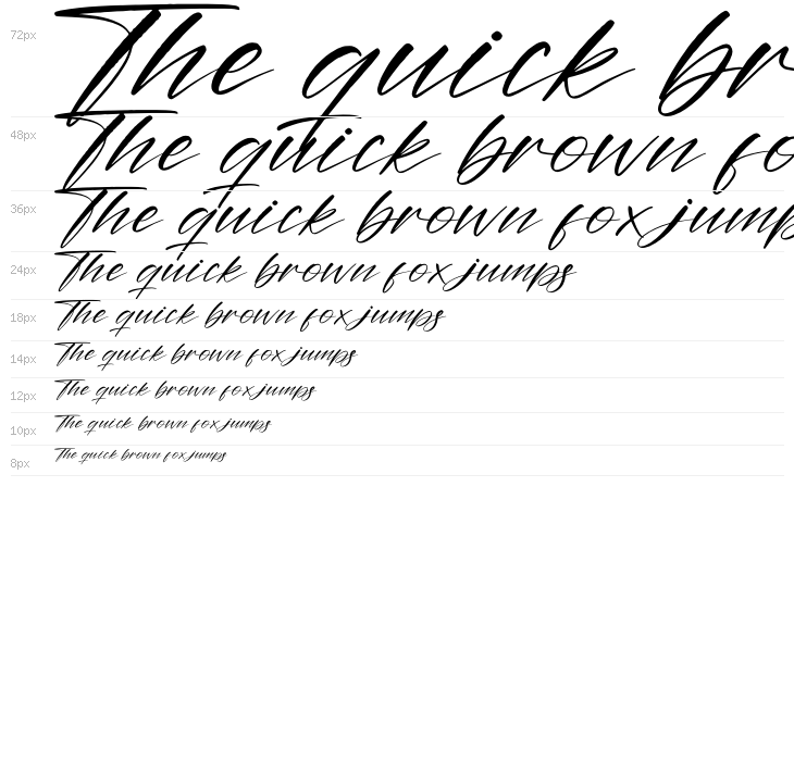 Amstera Balika Waterfall