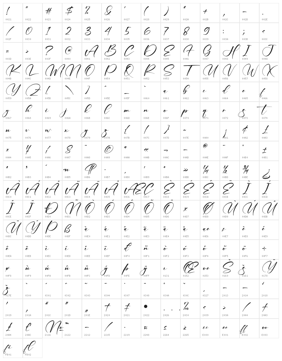 Amstera Character Map