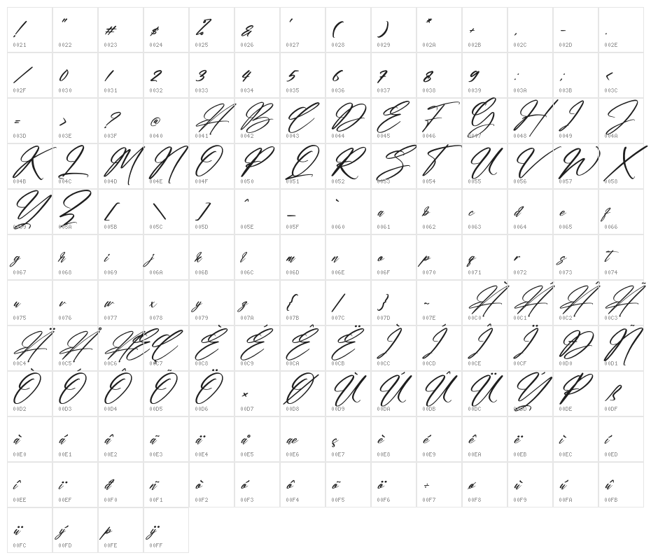 Amsterdam Billionaire Italic Character Map