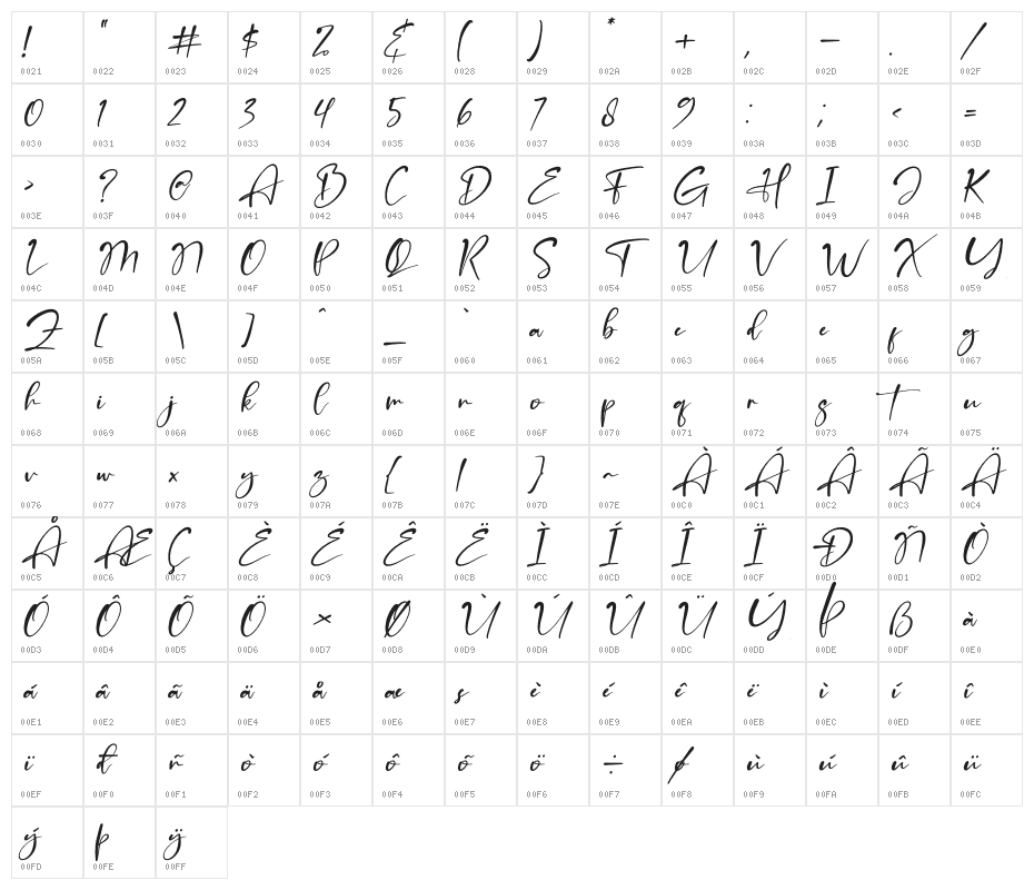 Amsterdam Bright Italic Character Map