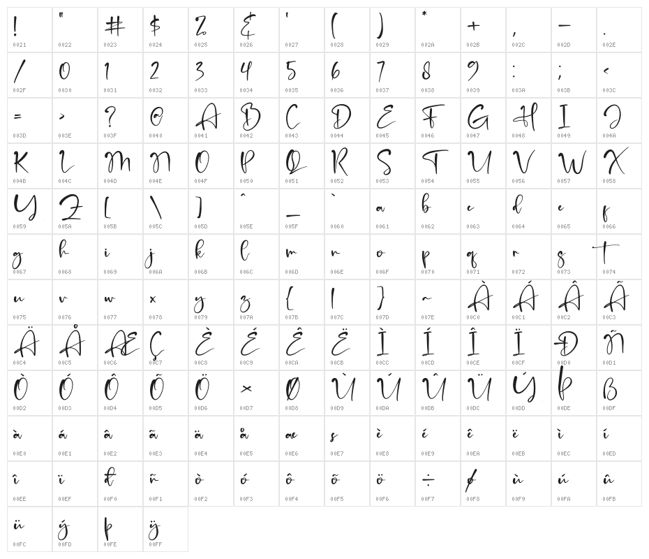 Amsterdam Bright Character Map