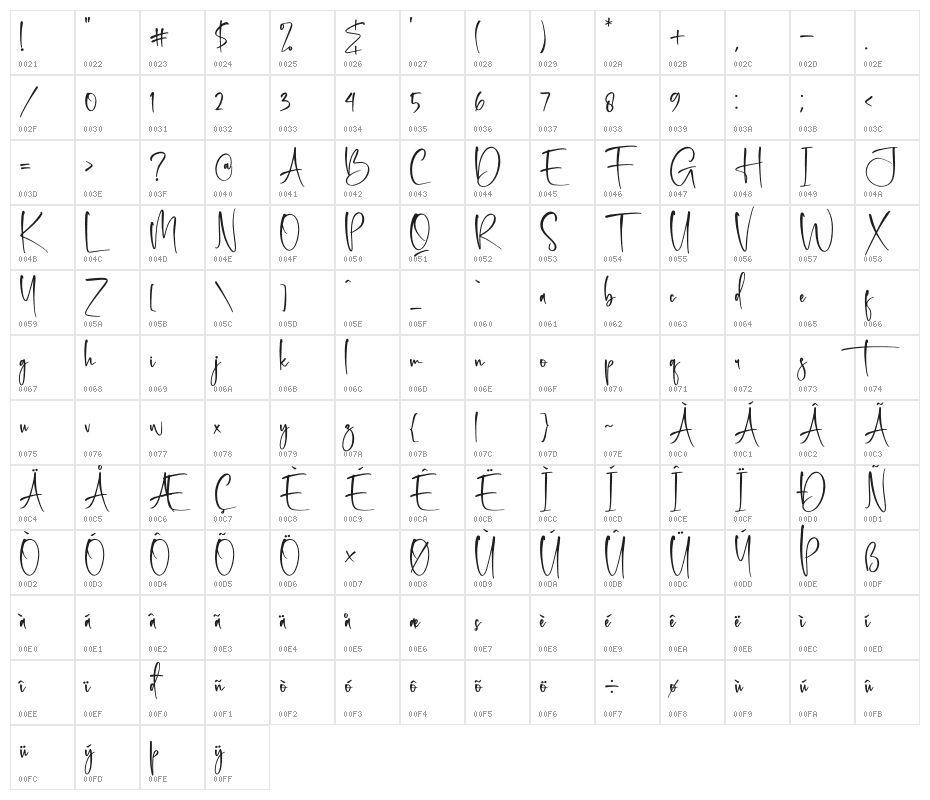 Amsterdam Bright Character Map
