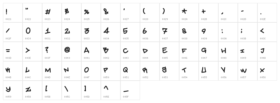 Amsterdam Graffiti Character Map