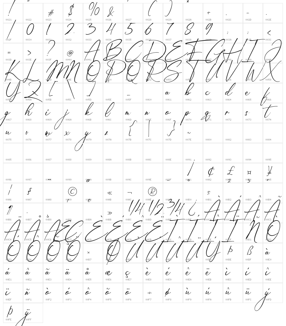 Amsterdam Handwriting Character Map