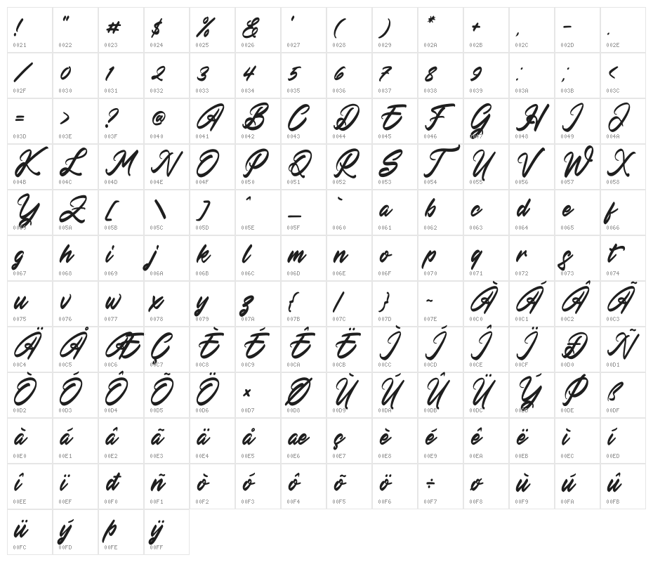 Amsterdam Lentteria Italic Character Map