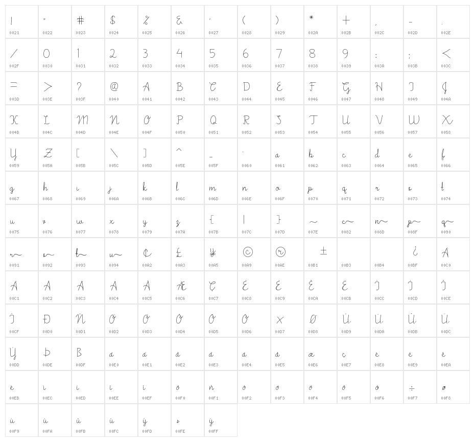 Amsterdam Regular Character Map