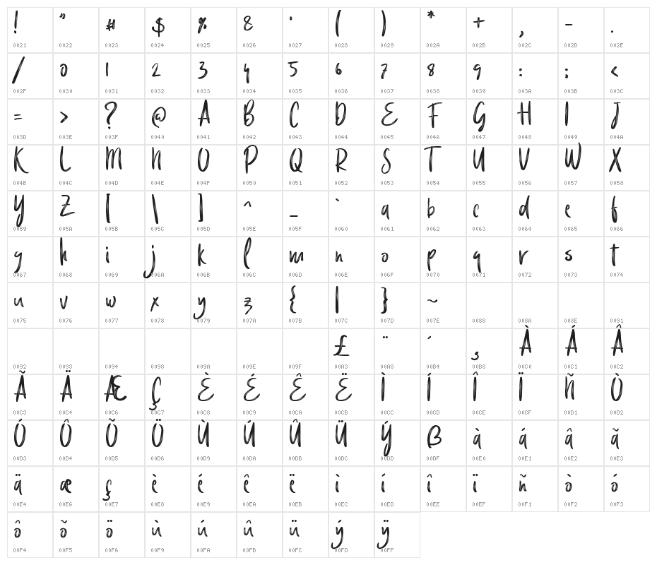 Amsterdam-Regular Character Map