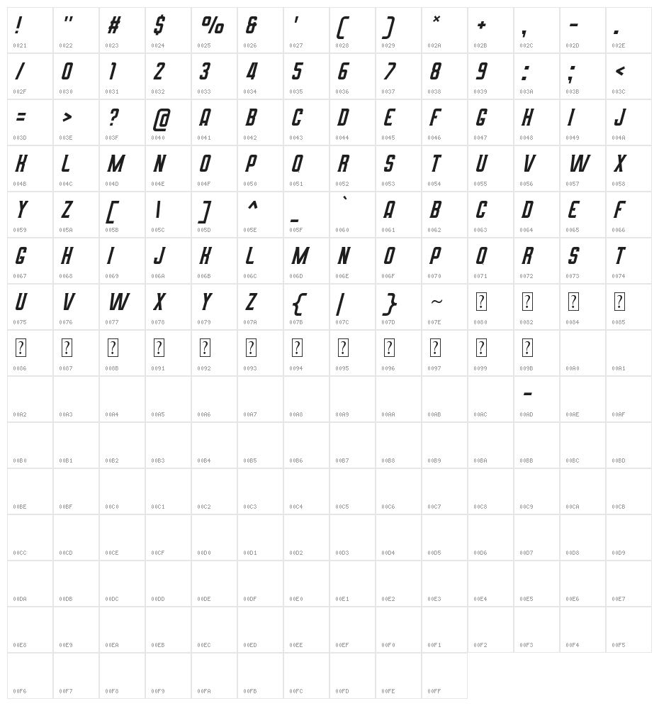 Amsterdam Signature Duo Italic Character Map