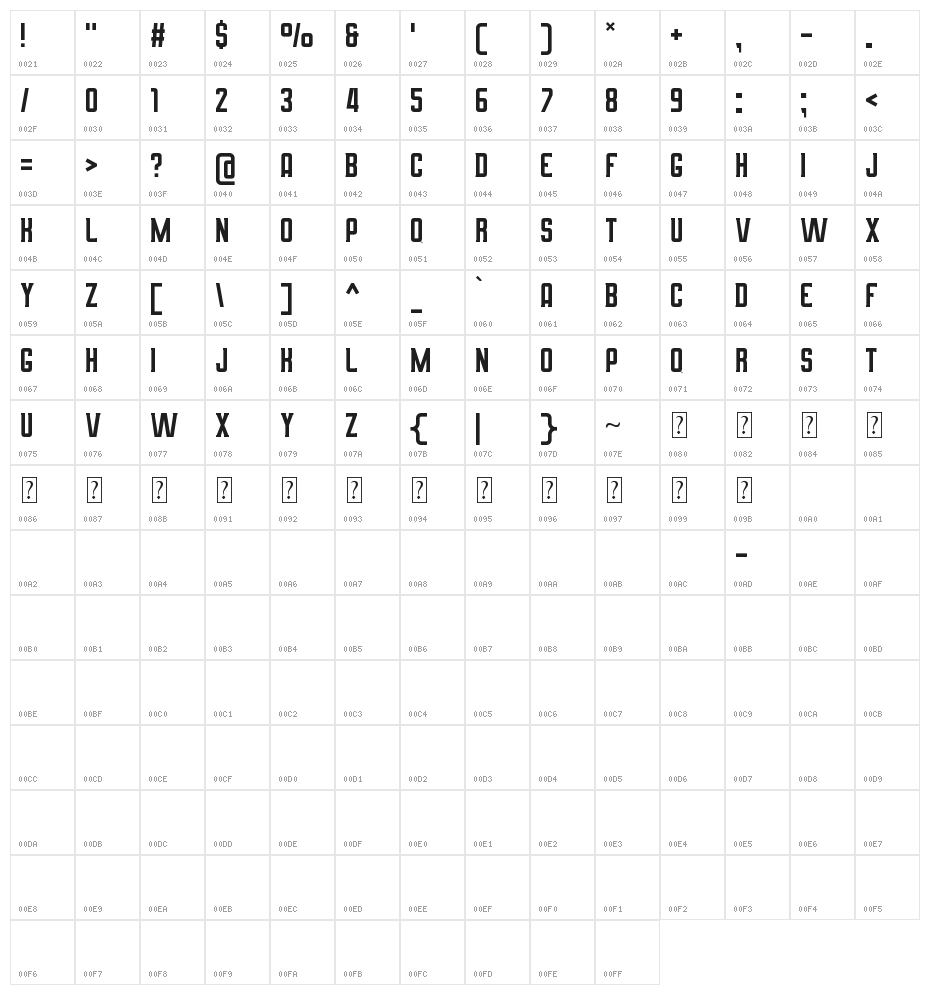 Amsterdam Signature Duo Character Map