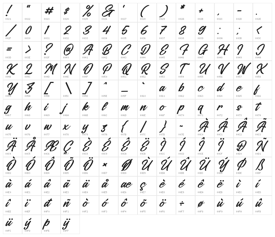 Amsterdam Traveling Italic Character Map