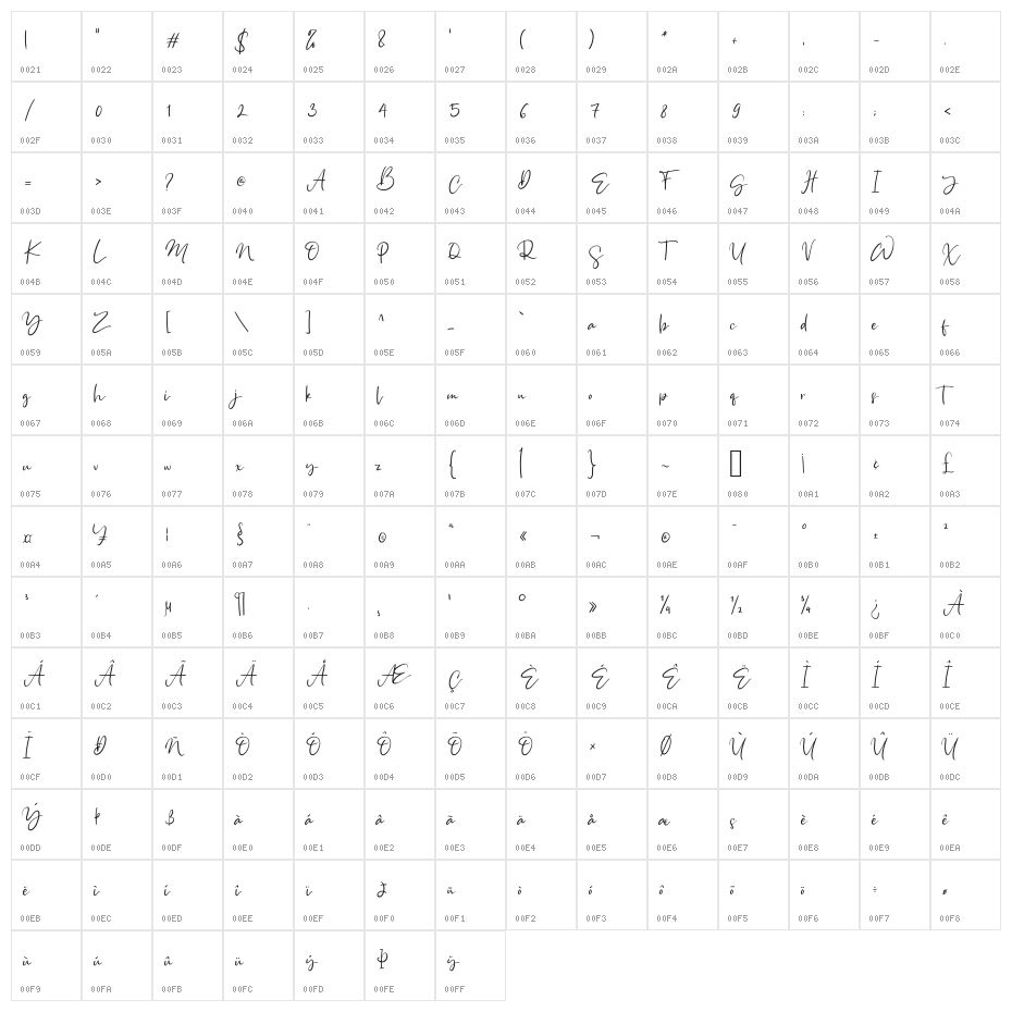 Amsterdam Character Map