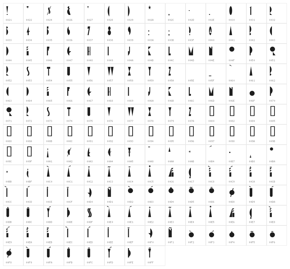 AmsterdamTangram Character Map