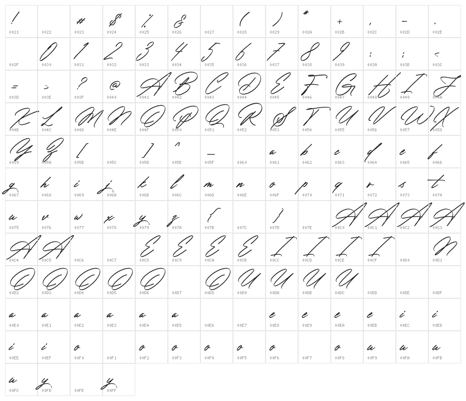 Amsterday Signature Character Map