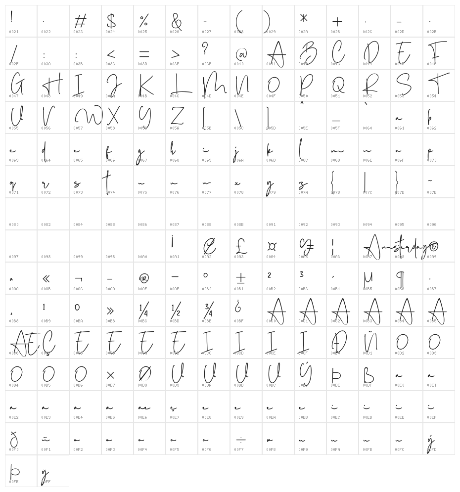 Amsterday Character Map